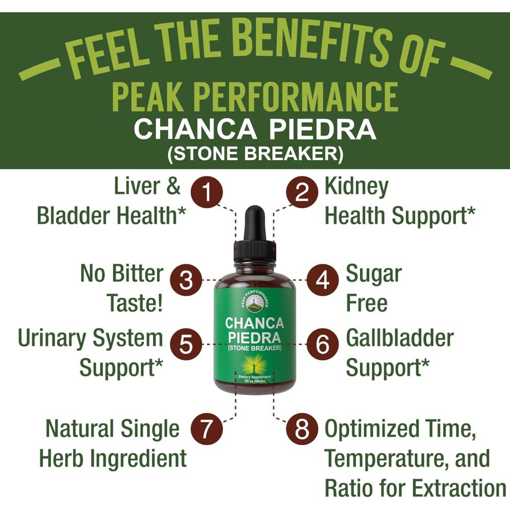 قطرات تشانكا بييدرا السائلة 60 مل