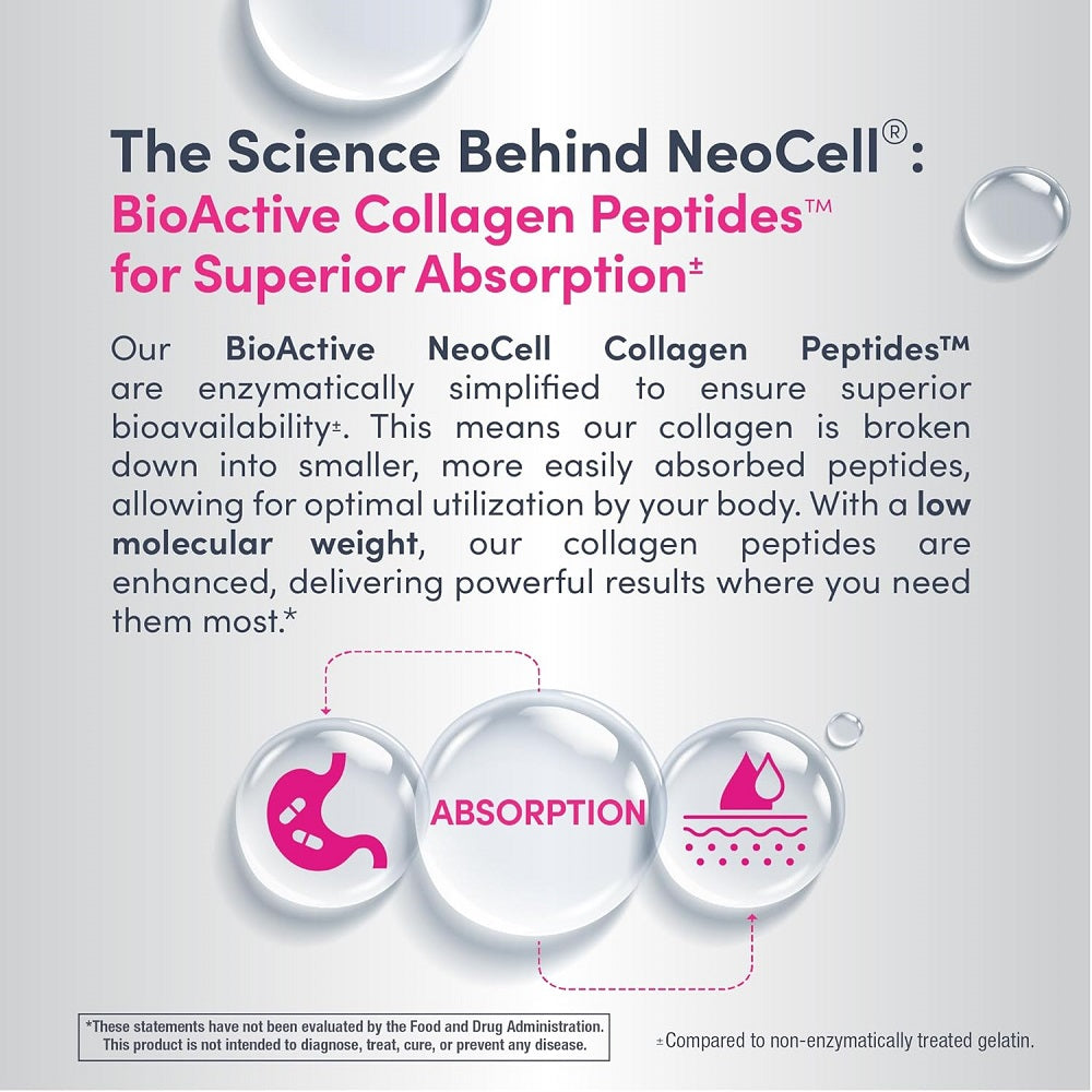 Super Collagen Plus C Neocell 360 Tablets