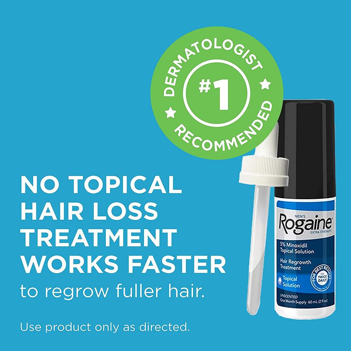 Rogaine 5% Minoxidil Topical Solution for Men 3 Months