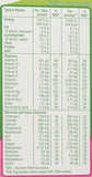 كومبلان بديل الوجبة كومبلان سومر 4 اكياس 55 جرام-Complan Summer Strawberry Flavour Drink, 4 x 55g - UK2Gulf.com