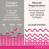 NeoCell Keratin Hair Volumizer, Enhance Hair Strength, 60 Capsules  -نيوسيل كيرياتين هير فولميزر 60 كبسولة