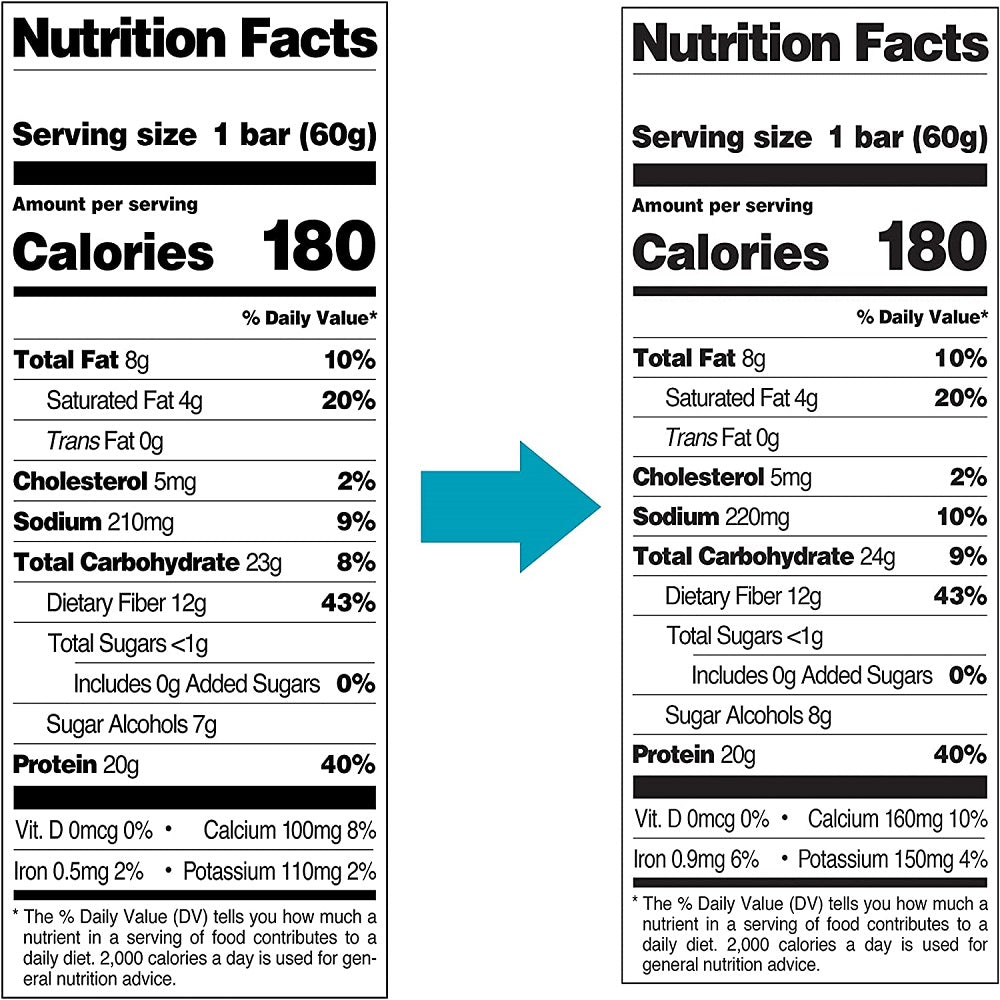 Quest Nutrition Protein Bar Chocolate Sprinkled Donut 12 Count