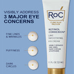 روك كريم الريتينول حول العين 15 مل - RoC Retinol Correxion Under Eye Line Smoothing Cream 0.5 Oz